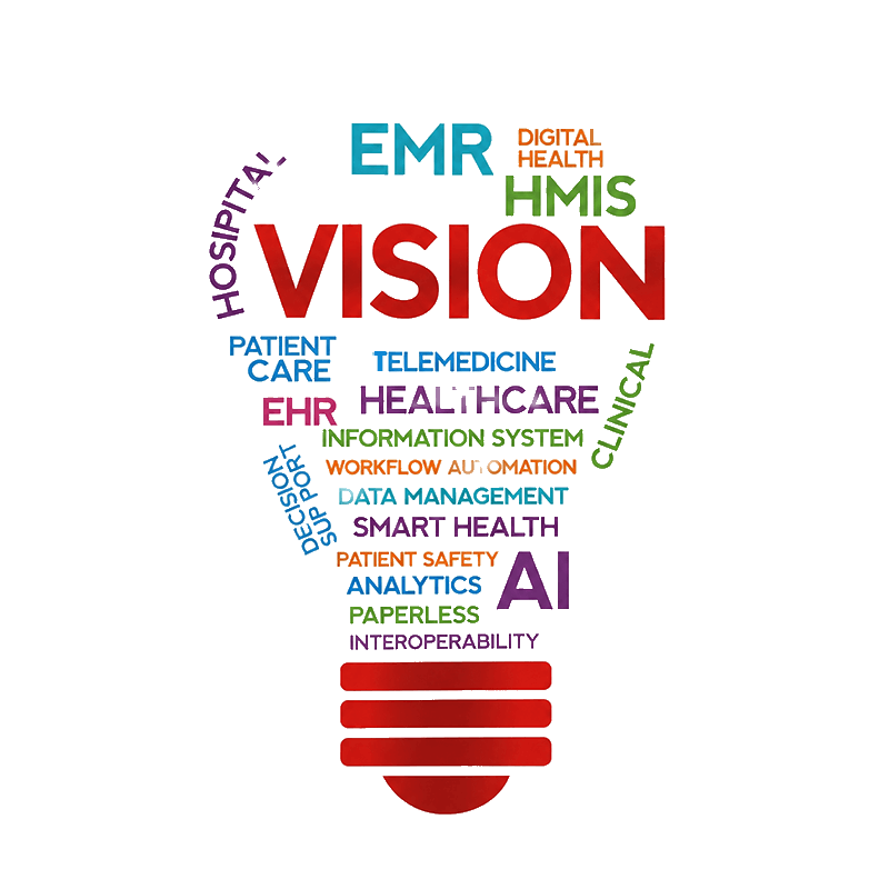 Ajna Vision - EMR, HMIS, AI & Healthcare Ecosystem